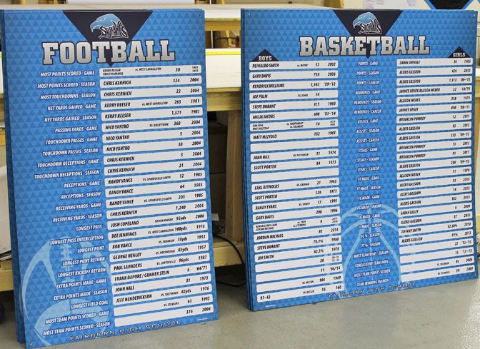 sports record board showcase